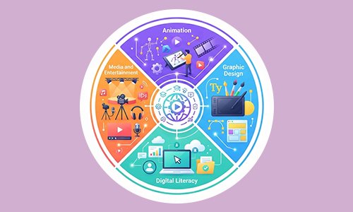 prmo icon