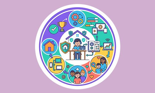 prmo icon